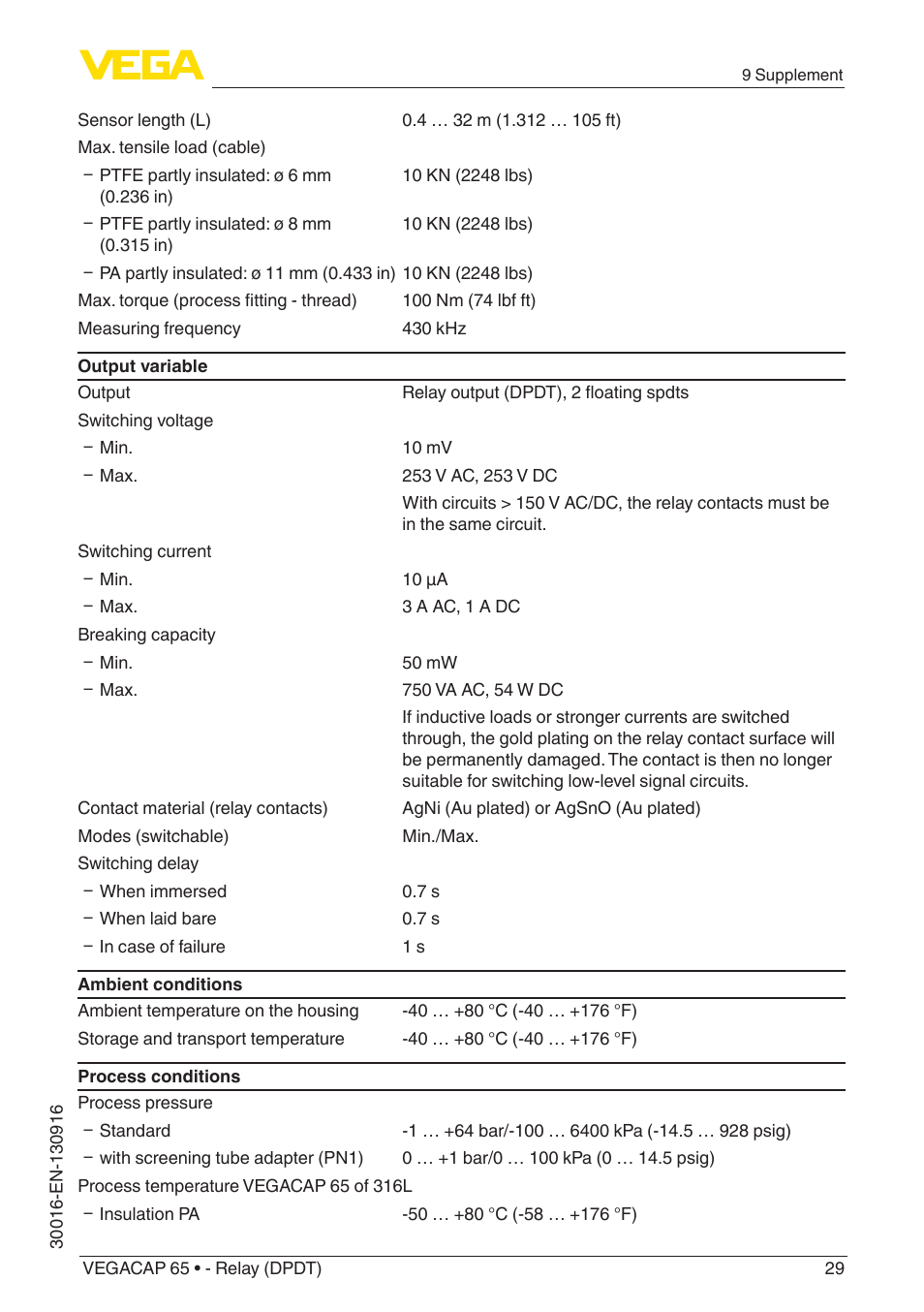 VEGA VEGACAP 65 - Relay (DPDT) User Manual | Page 29 / 40