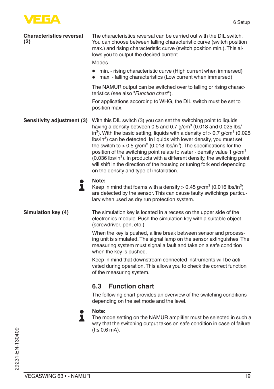 3 function chart | VEGA VEGASWING 63 - NAMUR User Manual | Page 19 / 40