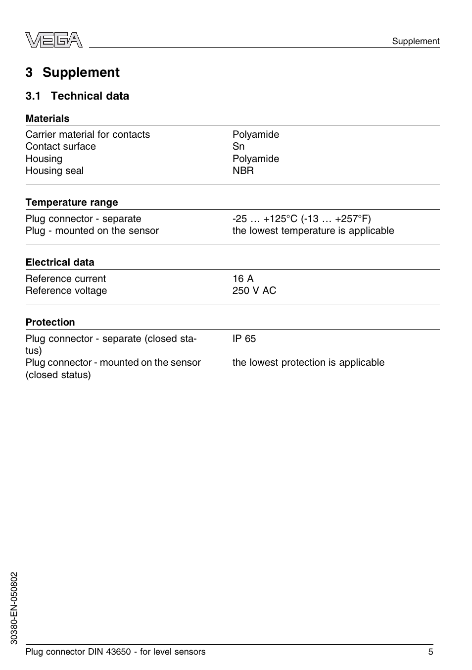 3 supplement, 1 technical data | VEGA Plug connector DIN 43650 for level sensors User Manual | Page 5 / 8