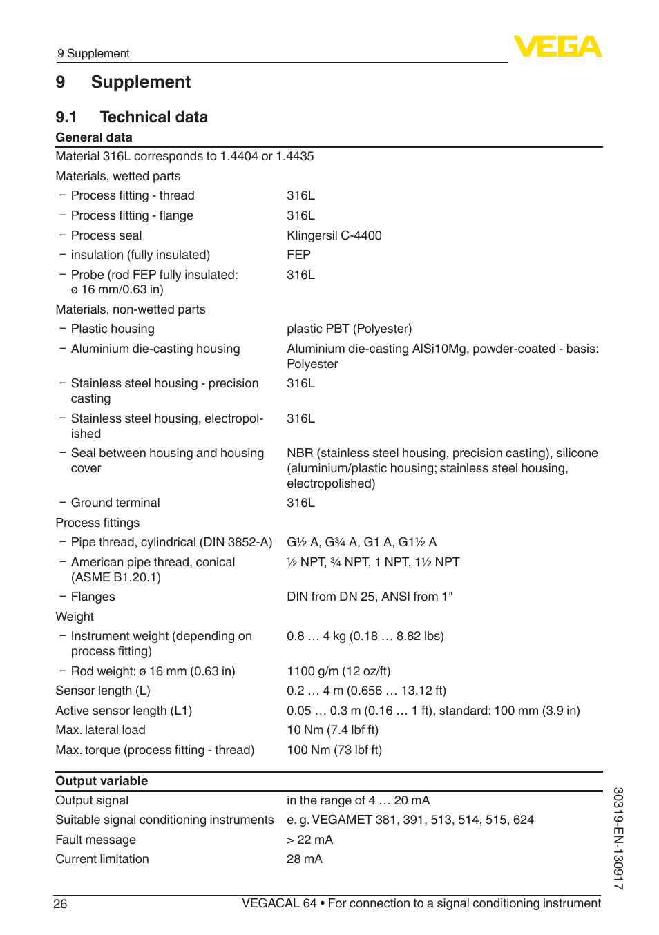 9 supplement, 1 technical data | VEGA VEGACAL 64 For connection to a signal conditioning instrument User Manual | Page 26 / 36
