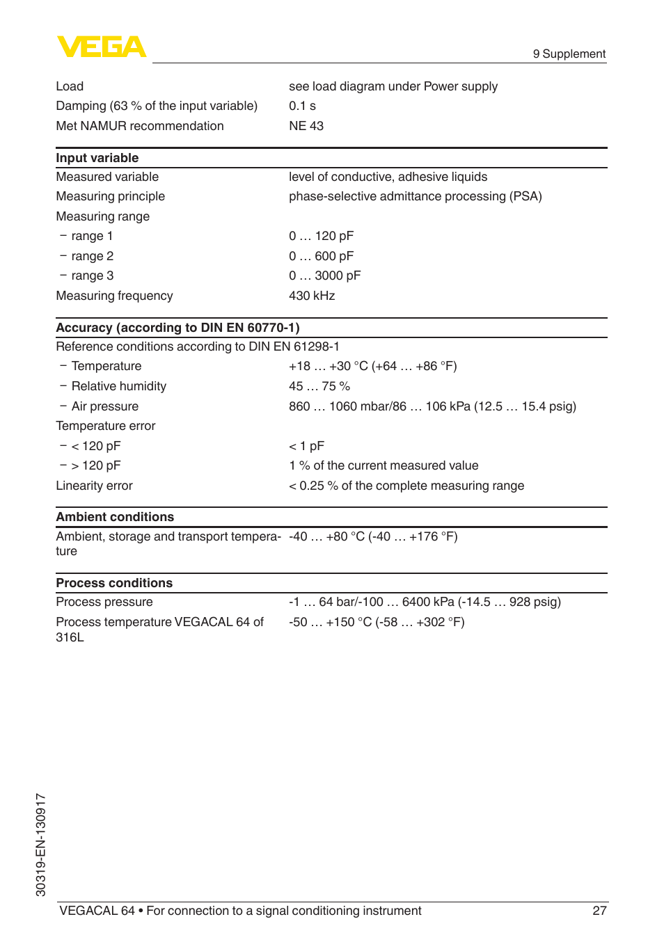 VEGA VEGACAL 64 For connection to a signal conditioning instrument User Manual | Page 27 / 36
