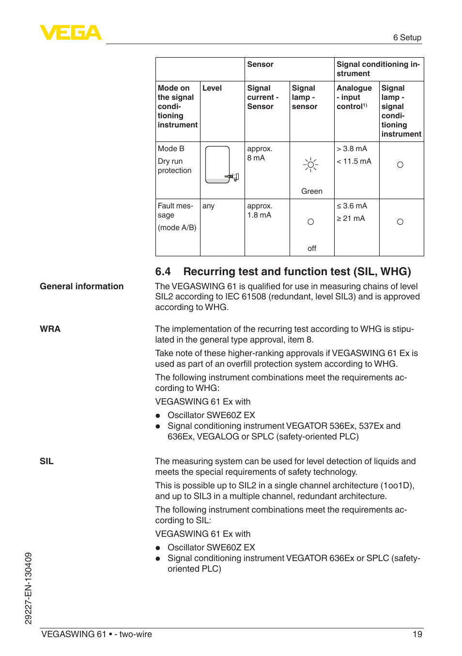4 recurring test and function test (sil, whg) | VEGA VEGASWING 61 - two-wire User Manual | Page 19 / 40
