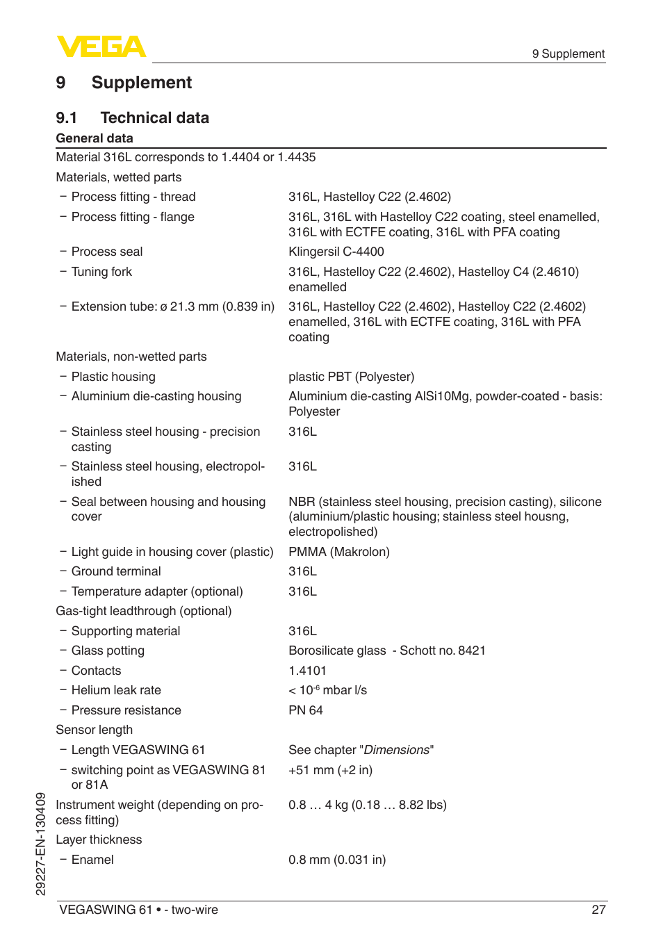 9 supplement, 1 technical data | VEGA VEGASWING 61 - two-wire User Manual | Page 27 / 40