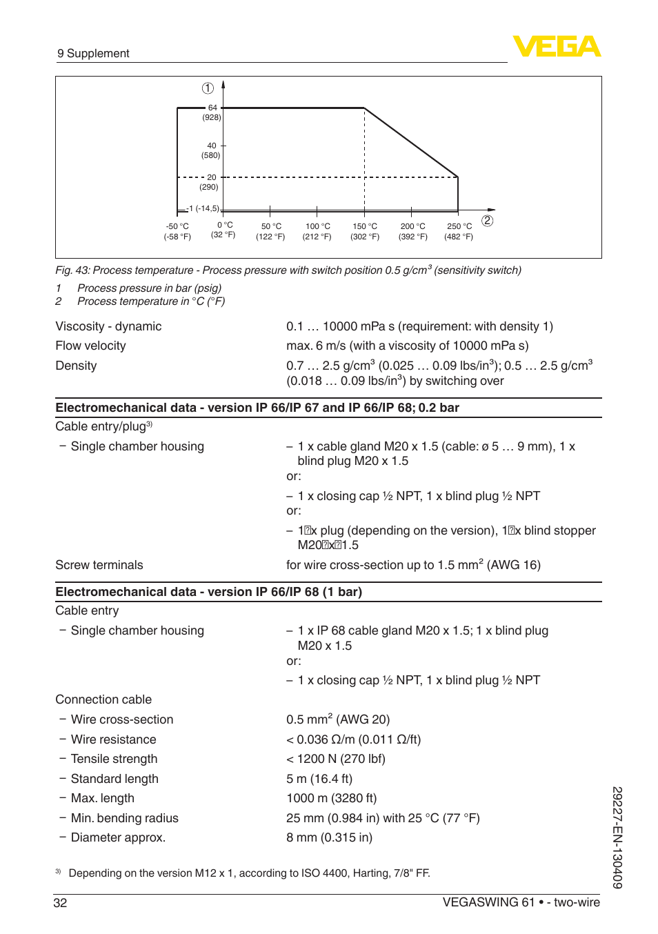 VEGA VEGASWING 61 - two-wire User Manual | Page 32 / 40