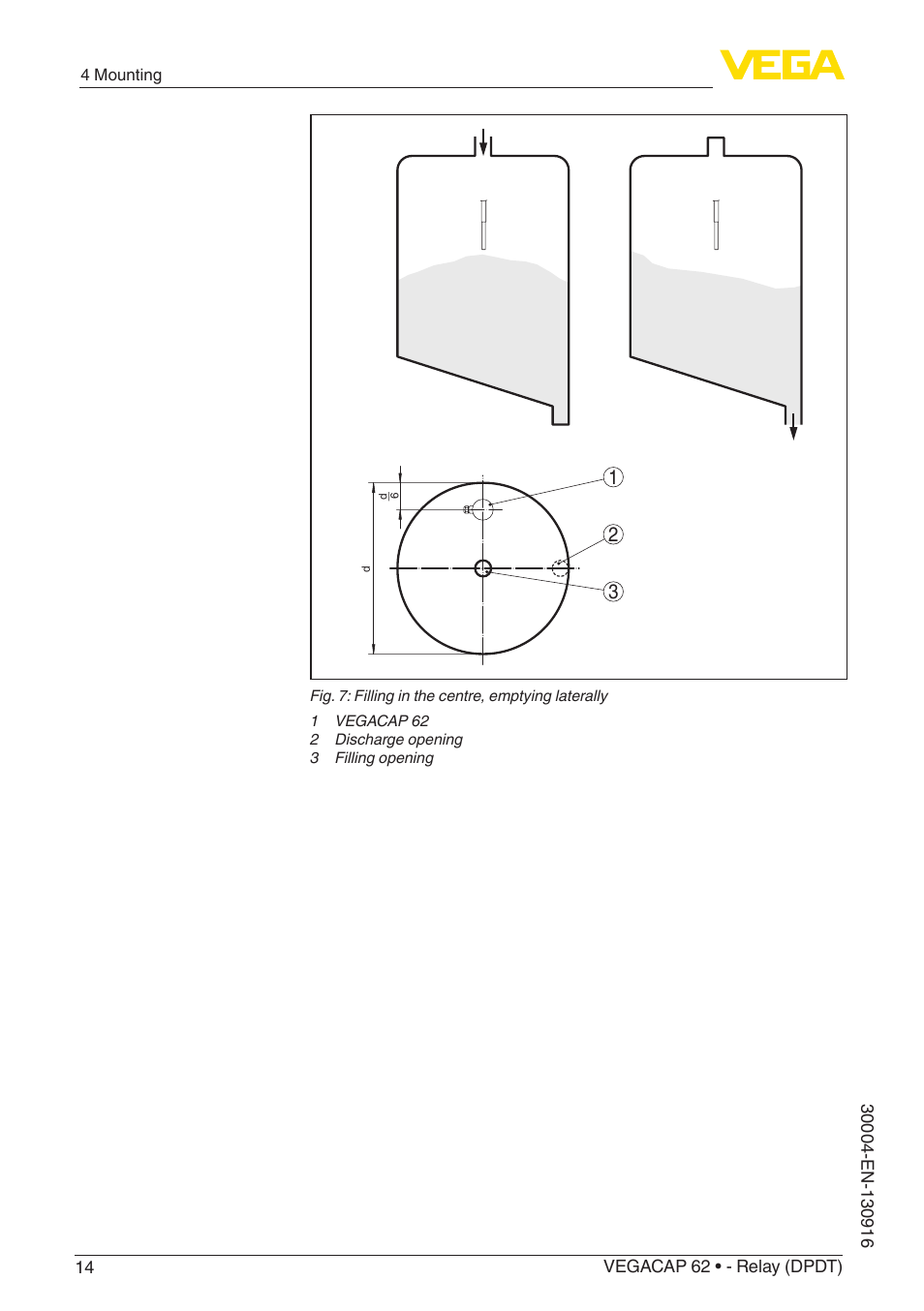 VEGA VEGACAP 62 - Relay (DPDT) User Manual | Page 14 / 40