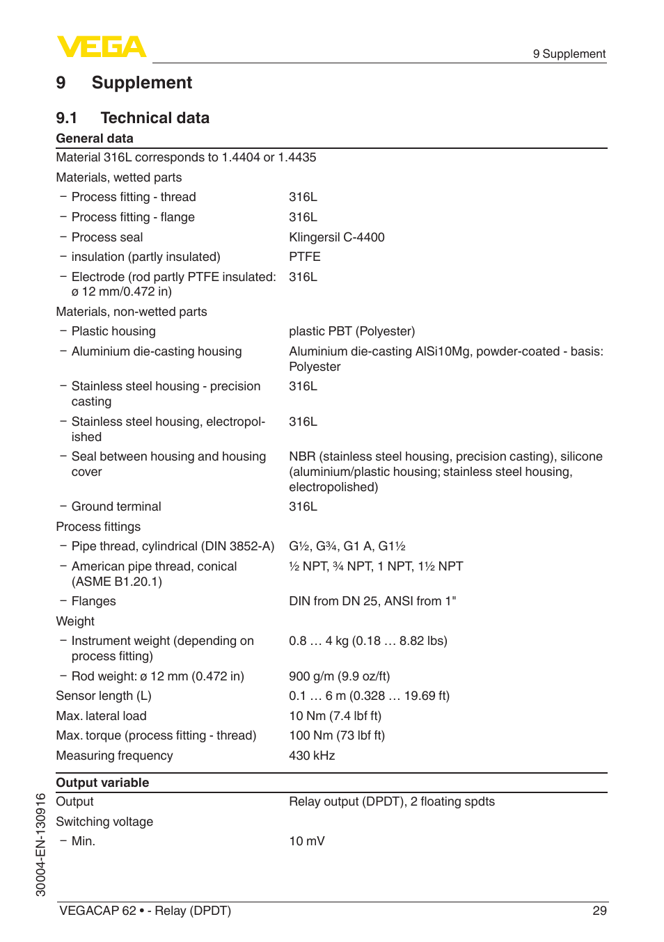 9 supplement, 1 technical data | VEGA VEGACAP 62 - Relay (DPDT) User Manual | Page 29 / 40
