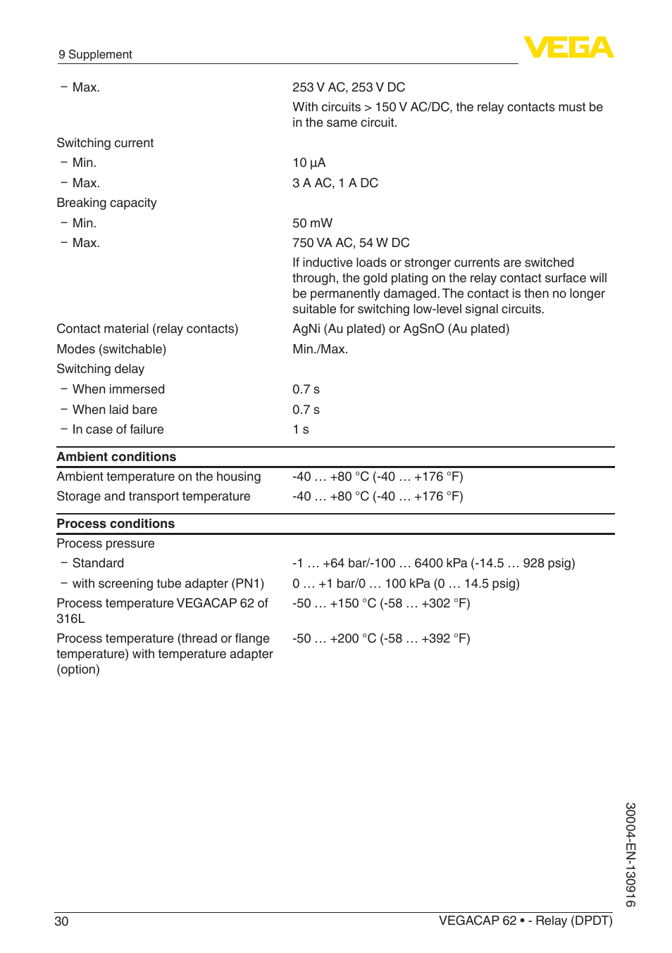 VEGA VEGACAP 62 - Relay (DPDT) User Manual | Page 30 / 40