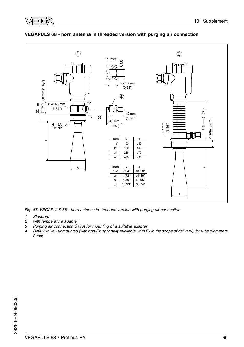 VEGA VEGAPULS 68 (≥ 2.0.0 - ≤ 3.8) Proﬁbus PA User Manual | Page 69 / 80