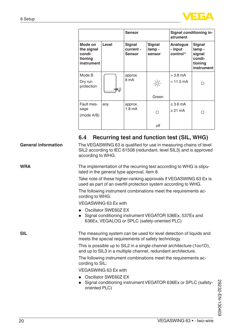 4 recurring test and function test (sil, whg) | VEGA VEGASWING 63 - two-wire User Manual | Page 20 / 40