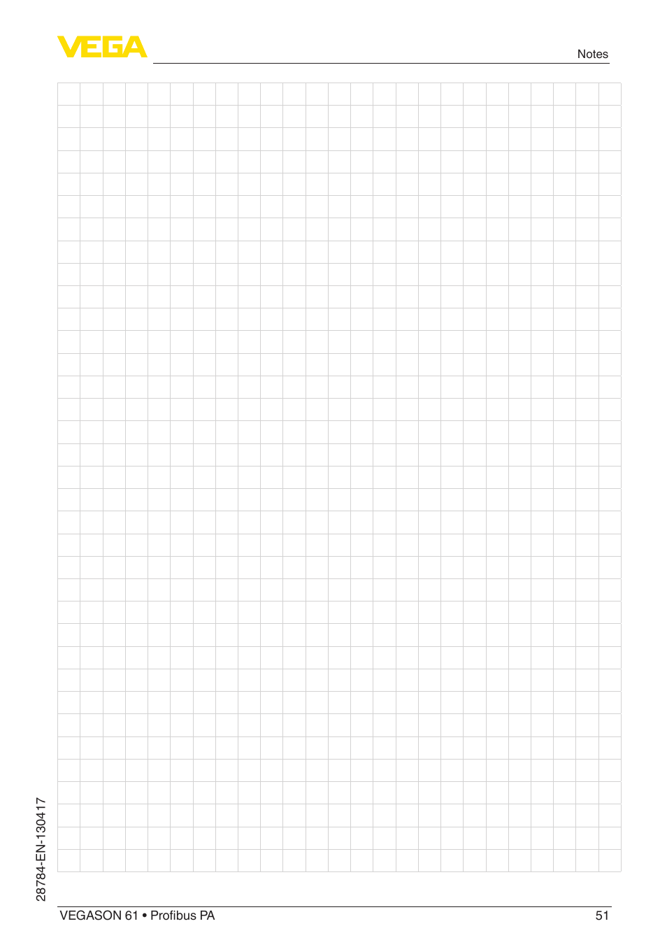 VEGA VEGASON 61 Profibus PA User Manual | Page 51 / 52