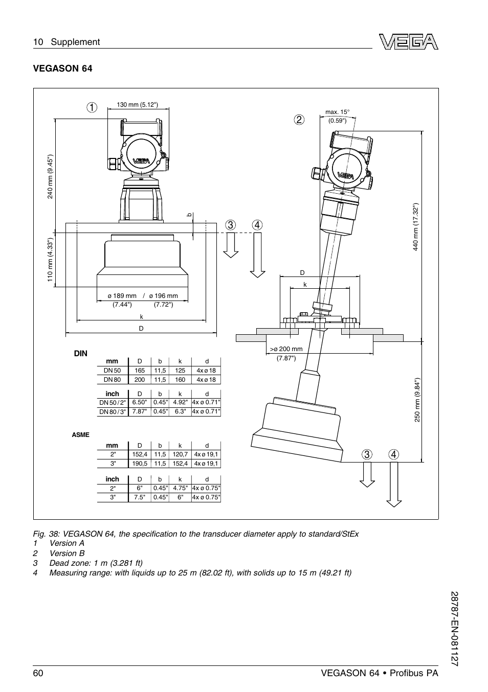 Vegason 64 | VEGA VEGASON 64 Proﬁbus PA User Manual | Page 60 / 64