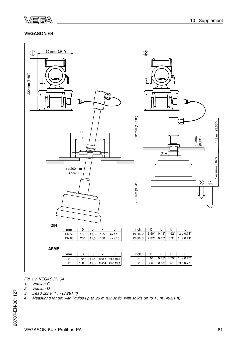 Vegason 64 | VEGA VEGASON 64 Proﬁbus PA User Manual | Page 61 / 64