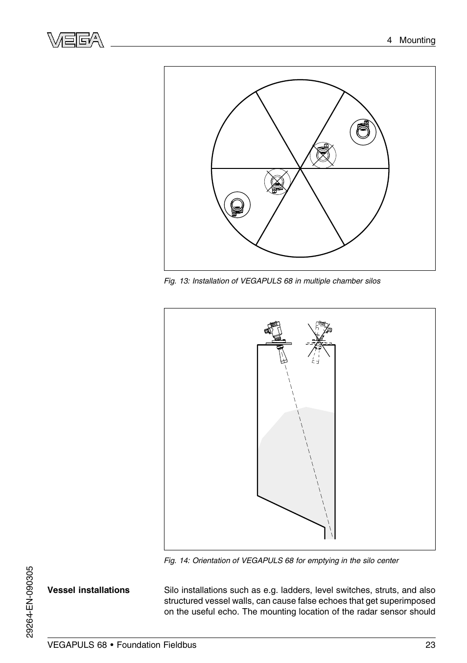 VEGA VEGAPULS 68 (≥ 2.0.0 - ≤ 3.8) Foundation Fieldbus User Manual | Page 23 / 84