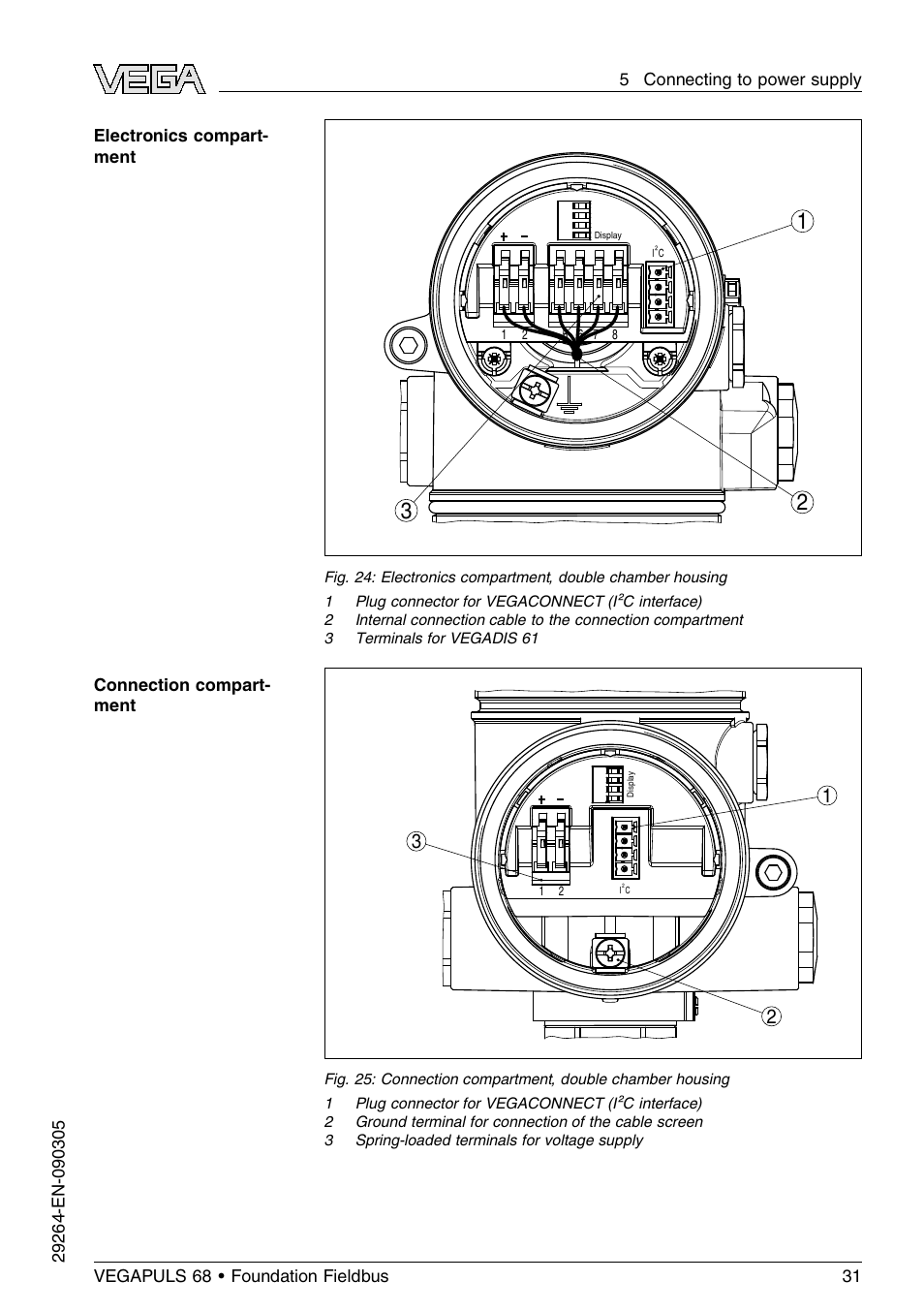 VEGA VEGAPULS 68 (≥ 2.0.0 - ≤ 3.8) Foundation Fieldbus User Manual | Page 31 / 84