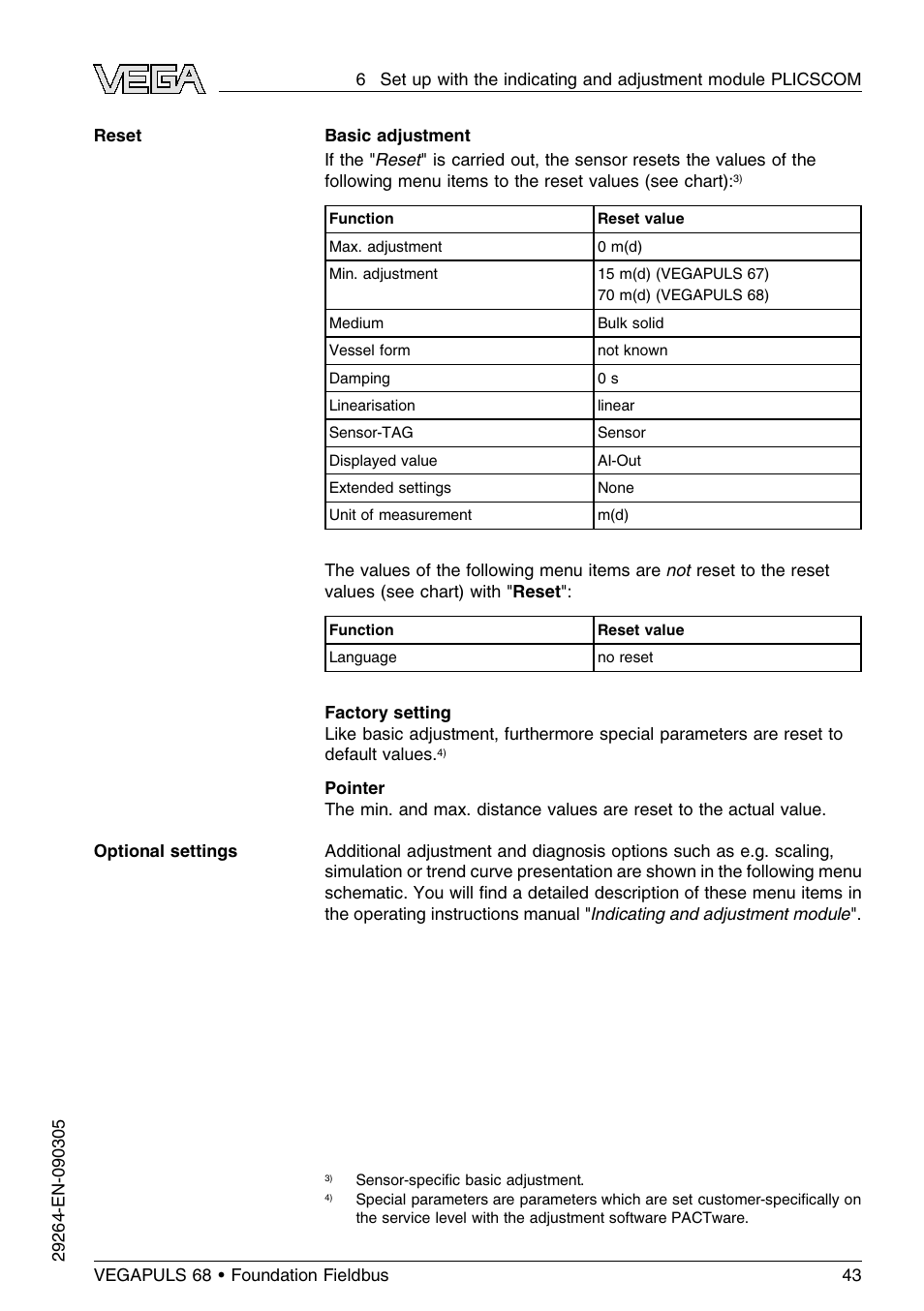 VEGA VEGAPULS 68 (≥ 2.0.0 - ≤ 3.8) Foundation Fieldbus User Manual | Page 43 / 84
