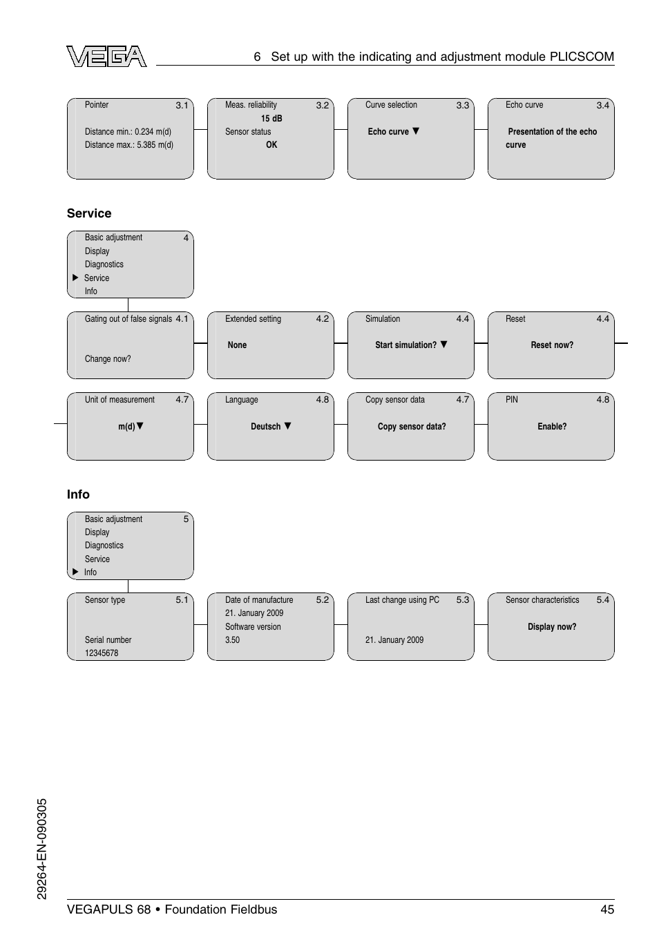 Service, Info | VEGA VEGAPULS 68 (≥ 2.0.0 - ≤ 3.8) Foundation Fieldbus User Manual | Page 45 / 84