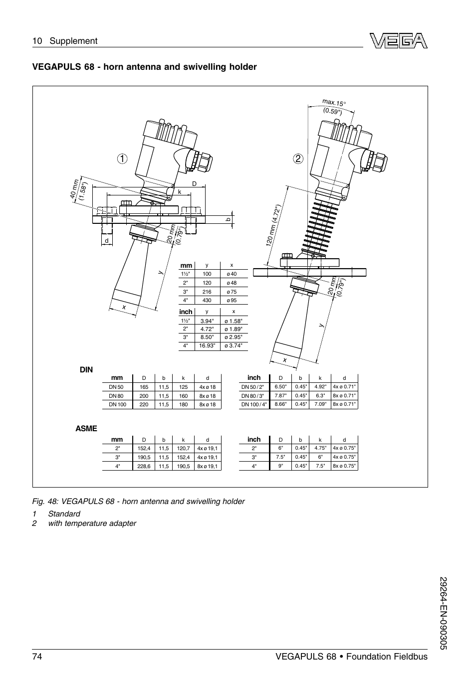 Vegapuls 68 - horn antenna and swivelling holder, Din asme | VEGA VEGAPULS 68 (≥ 2.0.0 - ≤ 3.8) Foundation Fieldbus User Manual | Page 74 / 84