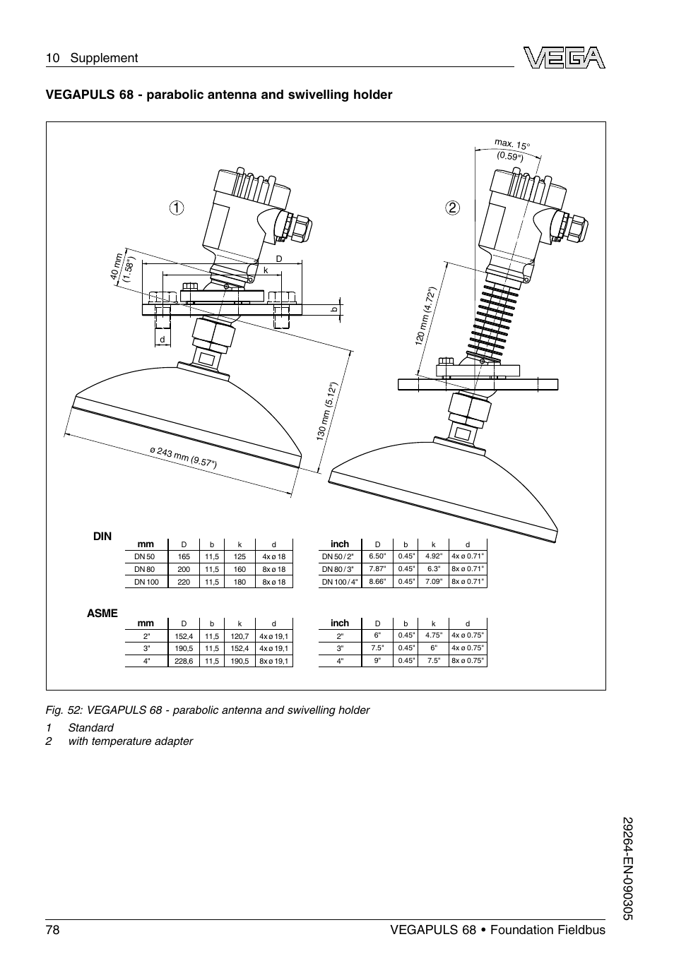 Din asme | VEGA VEGAPULS 68 (≥ 2.0.0 - ≤ 3.8) Foundation Fieldbus User Manual | Page 78 / 84