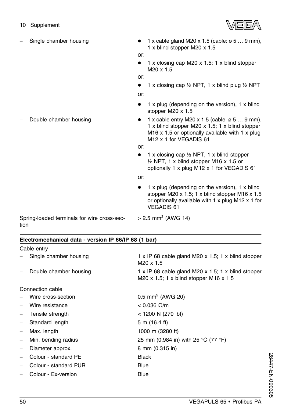 VEGA VEGAPULS 65 (≥ 2.0.0 - ≤ 3.8) Proﬁbus PA User Manual | Page 50 / 64