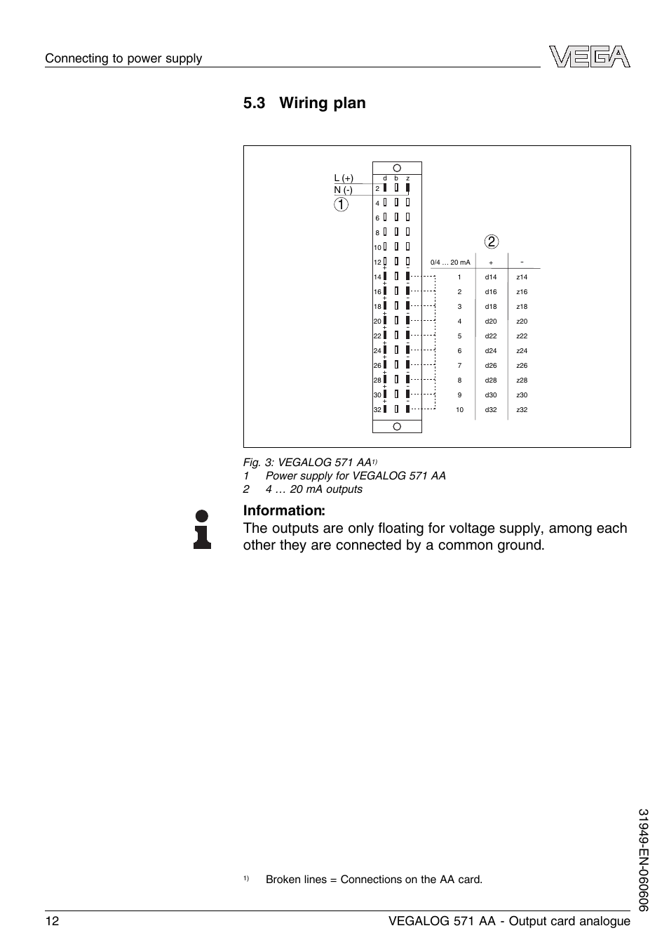 3 wiring plan, Fig. 3: vegalog 571 aa, Broken lines = connections on the aa card | VEGA VEGALOG 571 AA User Manual | Page 12 / 20