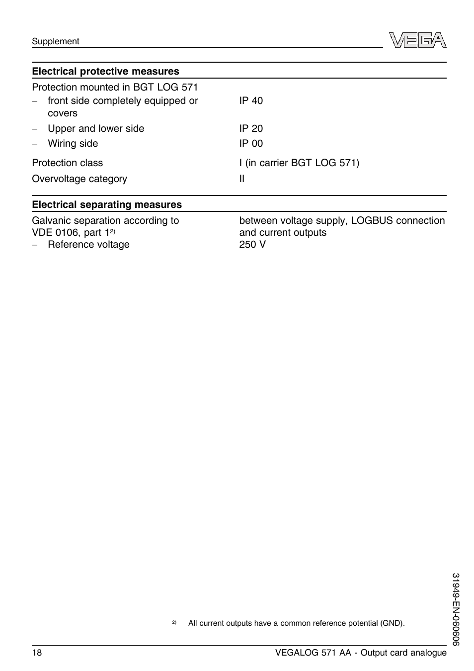 VEGA VEGALOG 571 AA User Manual | Page 18 / 20