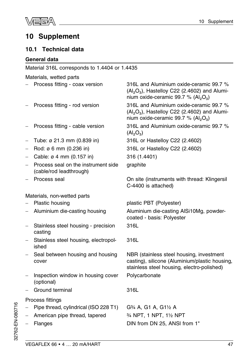 10 supplement, 1 technical data | VEGA VEGAFLEX 66 (-110…+400°C) 4 … 20 mA_HART User Manual | Page 47 / 64