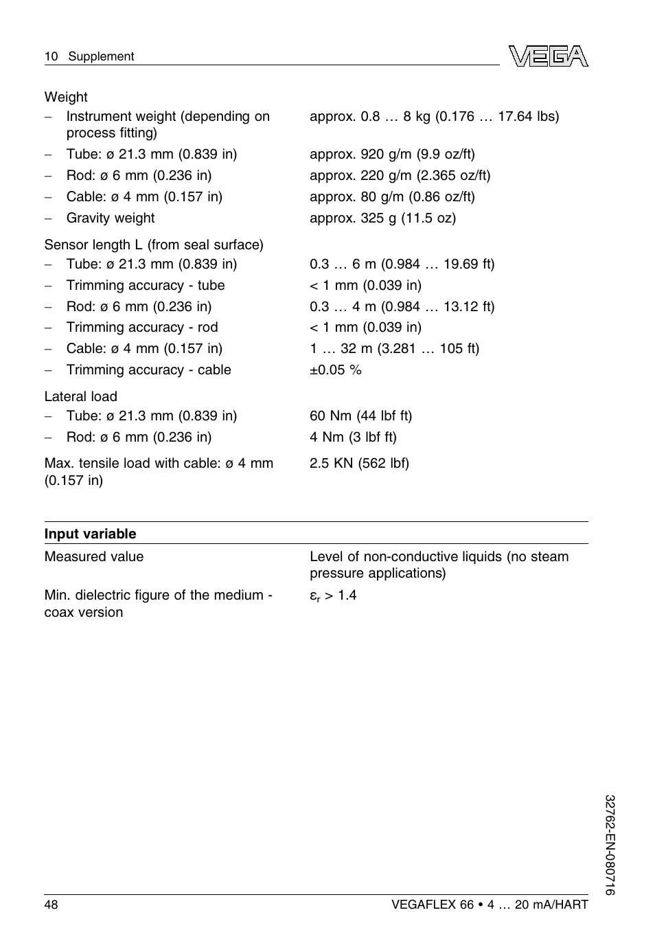 VEGA VEGAFLEX 66 (-110…+400°C) 4 … 20 mA_HART User Manual | Page 48 / 64