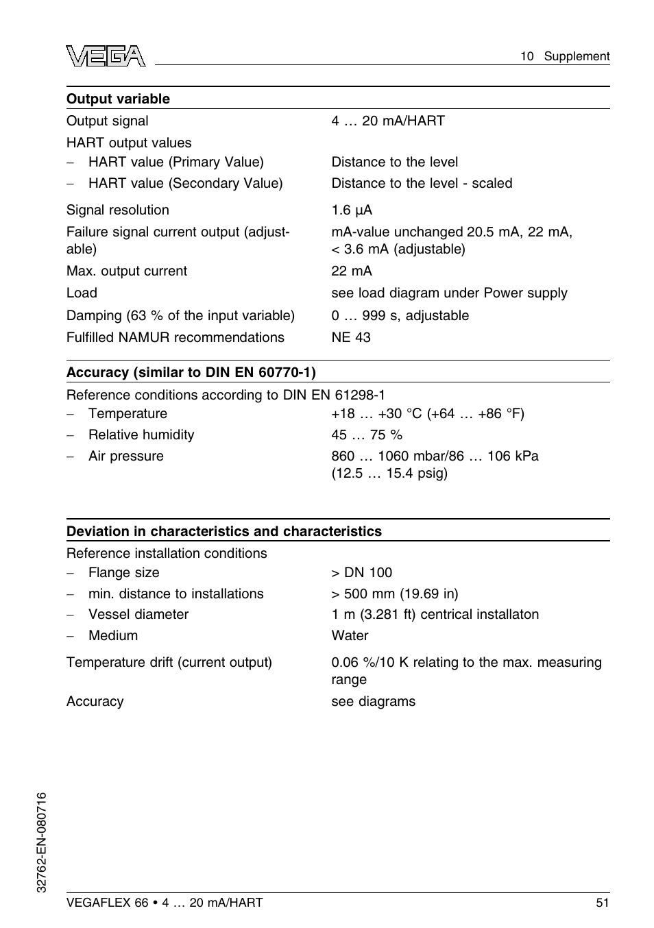 VEGA VEGAFLEX 66 (-110…+400°C) 4 … 20 mA_HART User Manual | Page 51 / 64