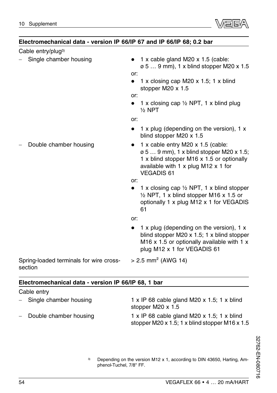 VEGA VEGAFLEX 66 (-110…+400°C) 4 … 20 mA_HART User Manual | Page 54 / 64