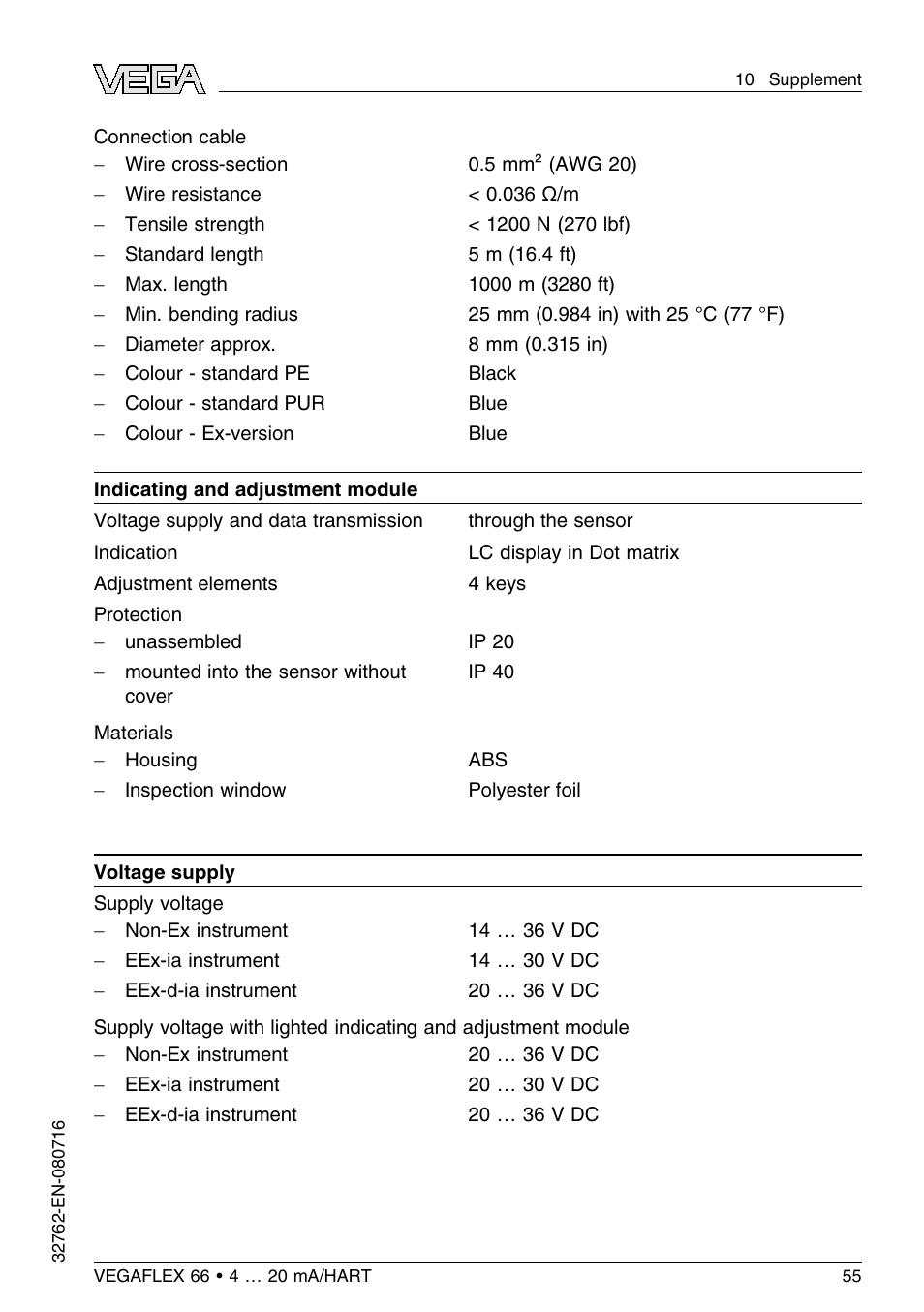 VEGA VEGAFLEX 66 (-110…+400°C) 4 … 20 mA_HART User Manual | Page 55 / 64