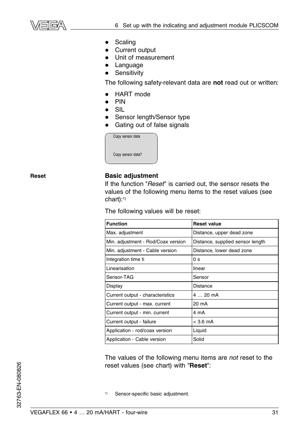 Scaling, Current output, Unit of measurement | Language, Hart mode, Sensor length/sensor type, Gating out of false signals, The following values will be reset | VEGA VEGAFLEX 66 (-110…+400°C) 4 … 20 mA_HART - four-wire User Manual | Page 31 / 56
