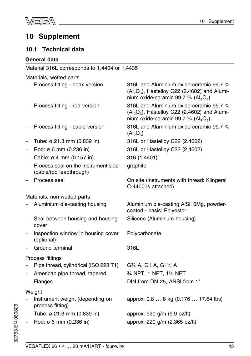 10 supplement, 1 technical data | VEGA VEGAFLEX 66 (-110…+400°C) 4 … 20 mA_HART - four-wire User Manual | Page 43 / 56