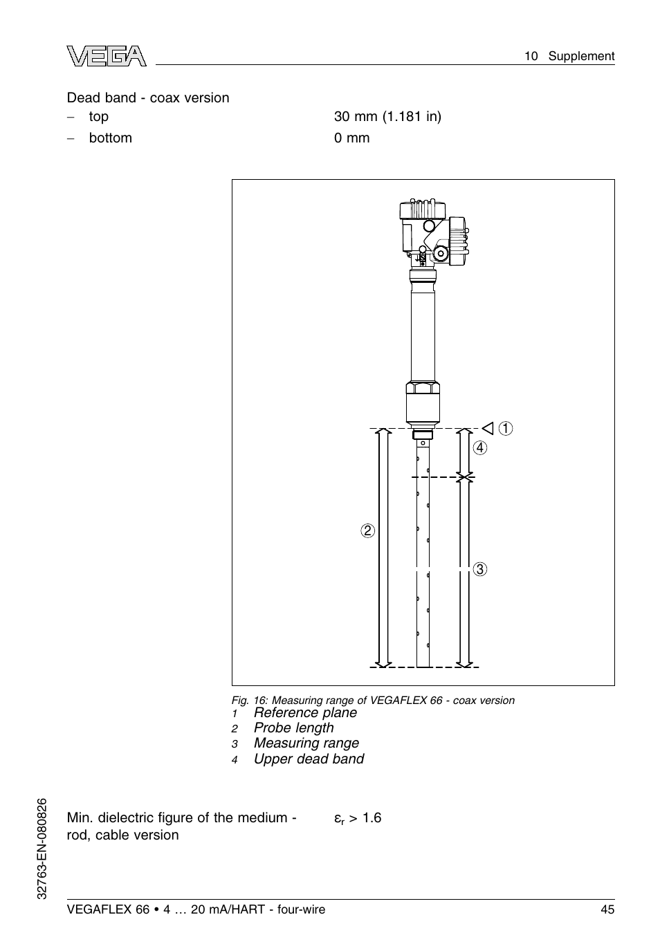 VEGA VEGAFLEX 66 (-110…+400°C) 4 … 20 mA_HART - four-wire User Manual | Page 45 / 56