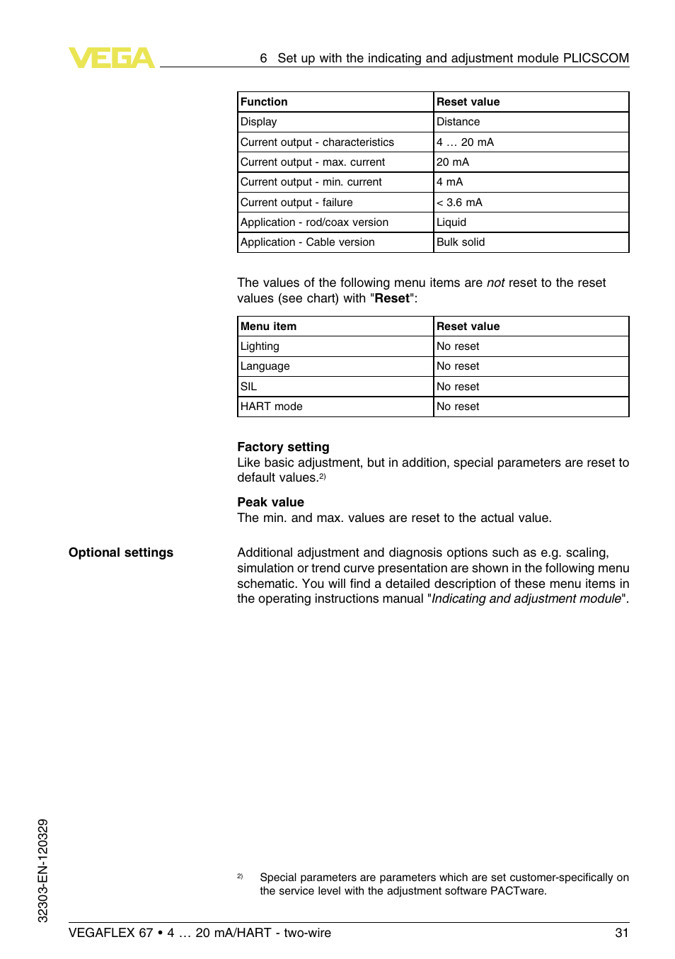VEGA VEGAFLEX 67 (-40…+150°C PFA insulated) 4 … 20 mA_HART two-wire User Manual | Page 31 / 60