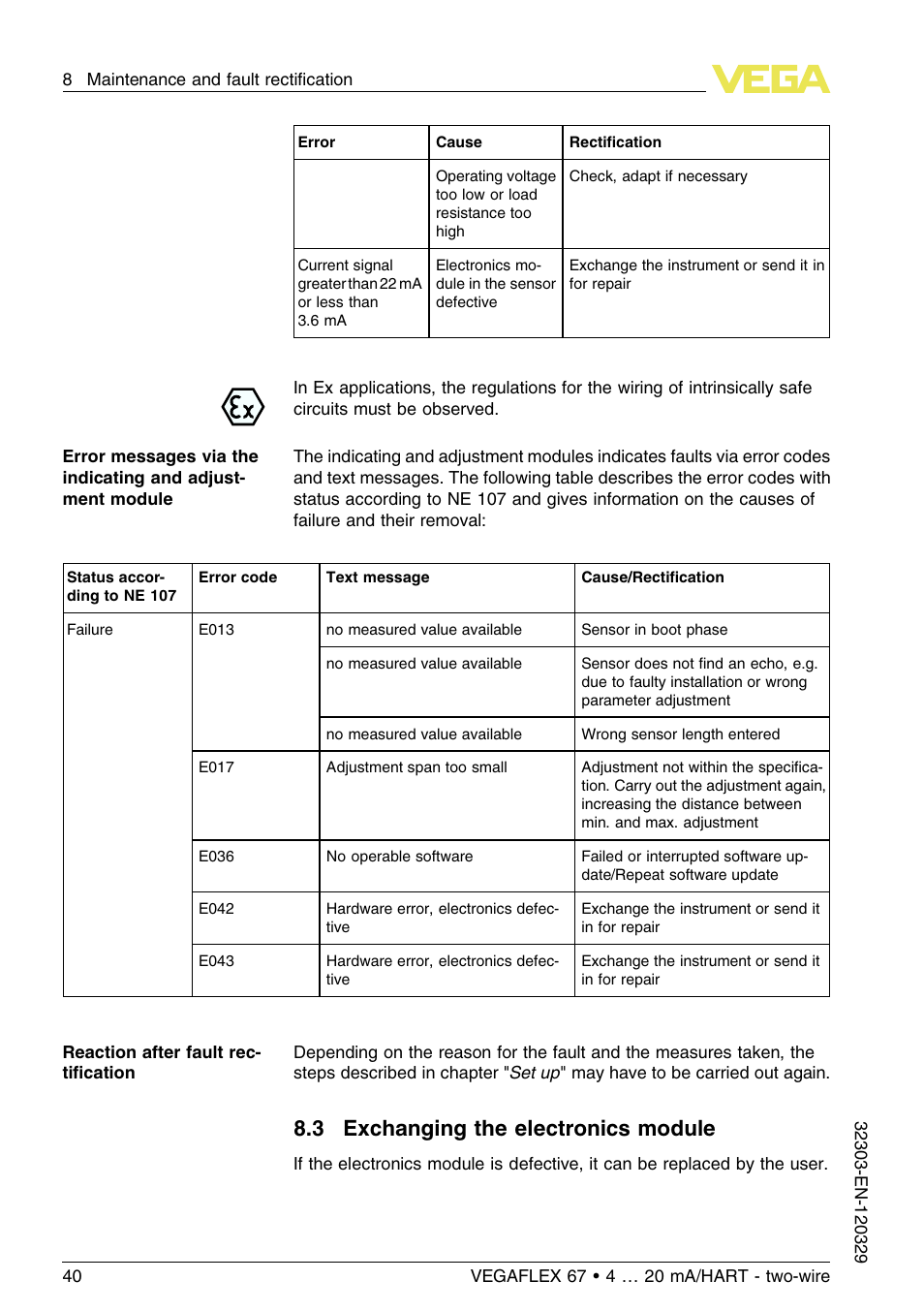 3 exchanging the electronics module | VEGA VEGAFLEX 67 (-40…+150°C PFA insulated) 4 … 20 mA_HART two-wire User Manual | Page 40 / 60