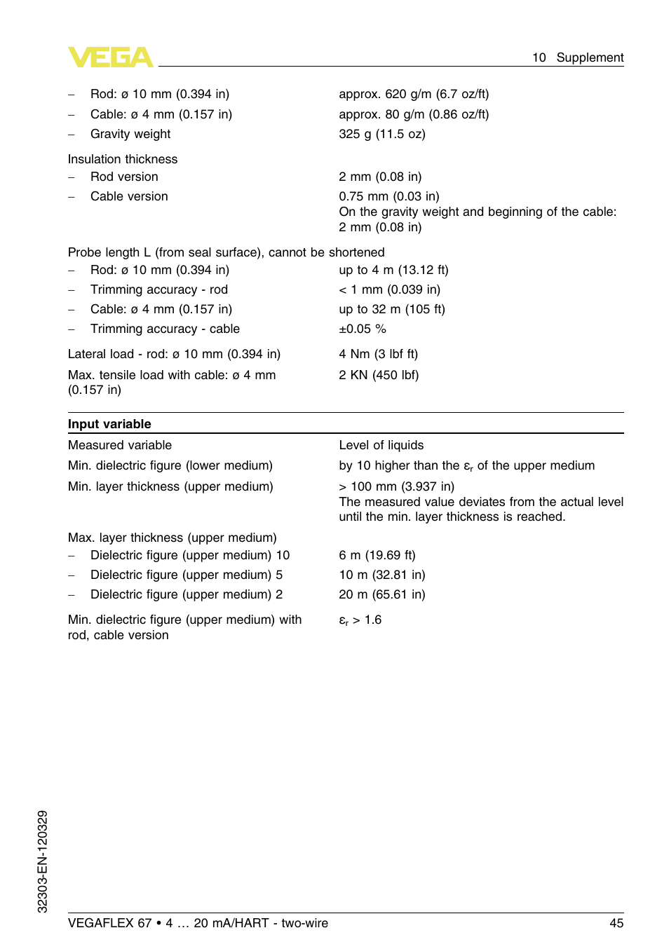 VEGA VEGAFLEX 67 (-40…+150°C PFA insulated) 4 … 20 mA_HART two-wire User Manual | Page 45 / 60