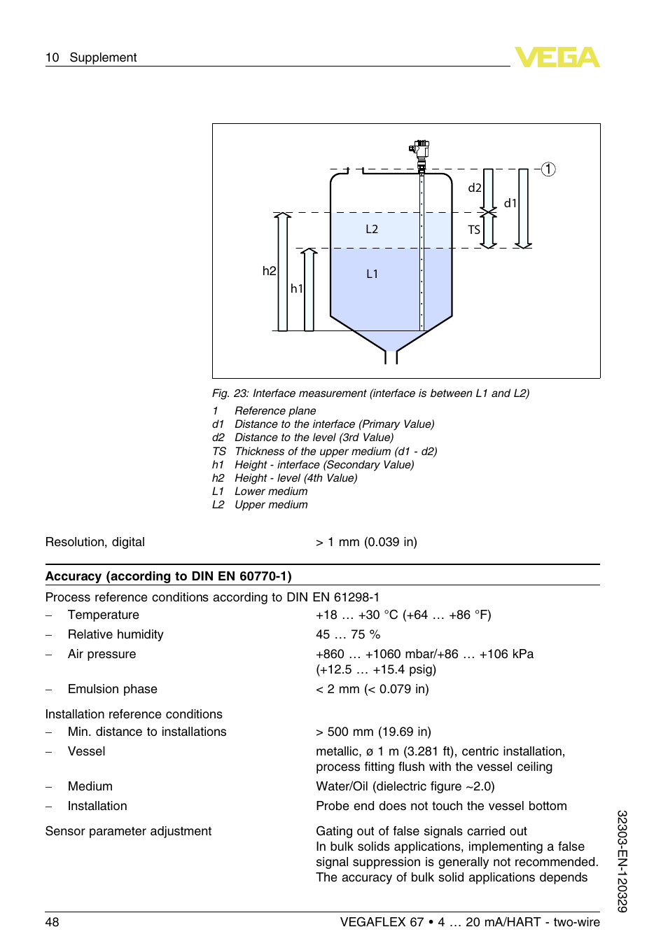 VEGA VEGAFLEX 67 (-40…+150°C PFA insulated) 4 … 20 mA_HART two-wire User Manual | Page 48 / 60