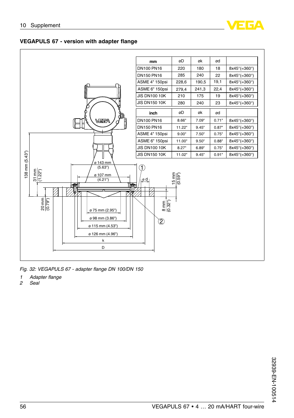 Vegapuls 67 - version with adapter ﬂange | VEGA VEGAPULS 67 (≥ 2.0.0 - ≤ 3.8) 4 … 20 mA_HART four-wire User Manual | Page 56 / 60