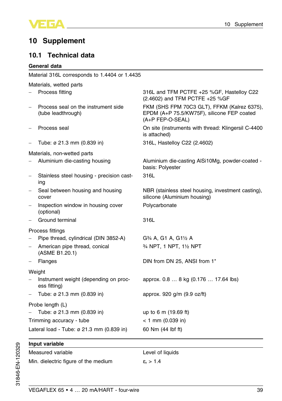 10 supplement, 1 technical data, 10 .1 technical data | VEGA VEGAFLEX 65 4 … 20 mA_HART four-wire User Manual | Page 39 / 52