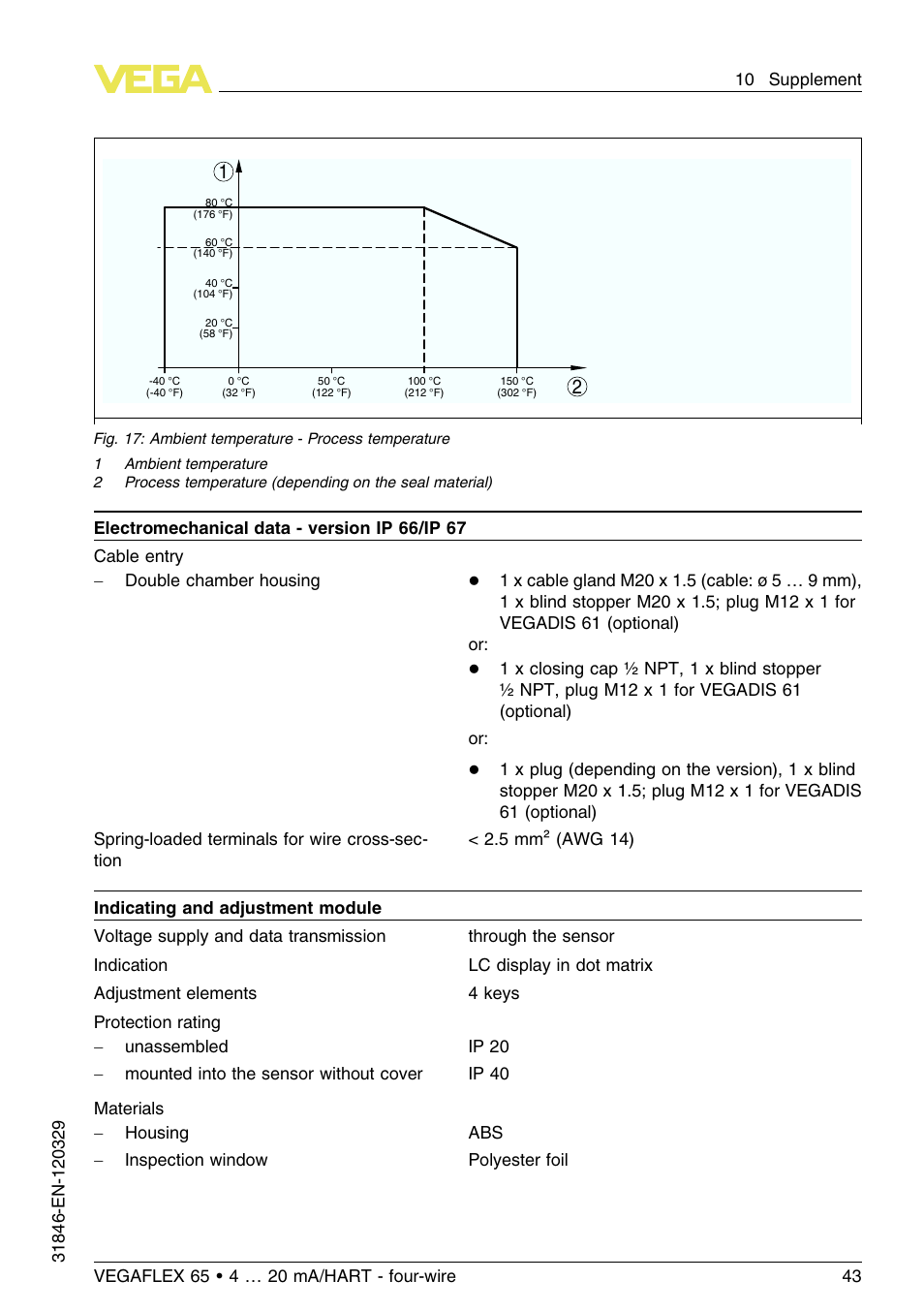VEGA VEGAFLEX 65 4 … 20 mA_HART four-wire User Manual | Page 43 / 52