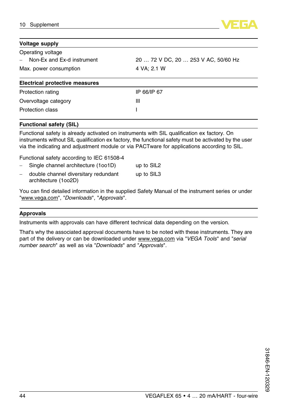 VEGA VEGAFLEX 65 4 … 20 mA_HART four-wire User Manual | Page 44 / 52