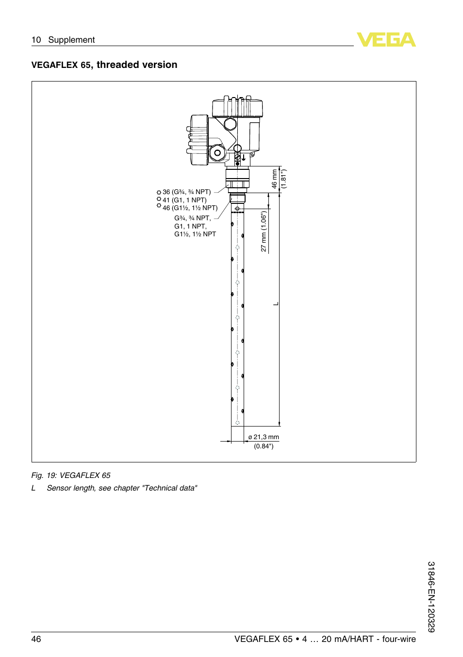 Threaded version | VEGA VEGAFLEX 65 4 … 20 mA_HART four-wire User Manual | Page 46 / 52