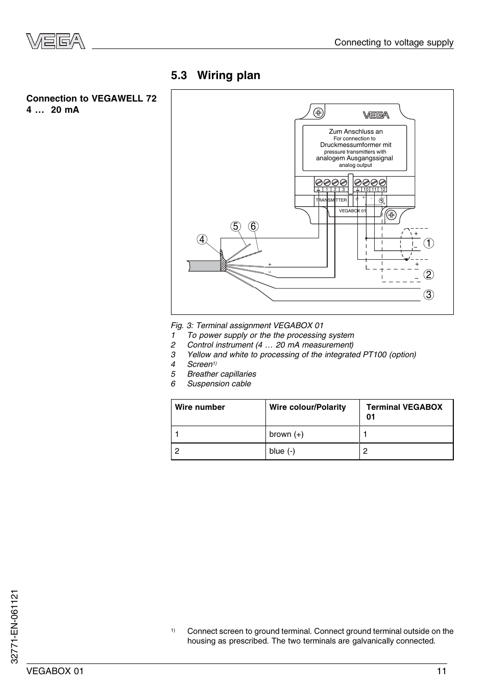 3 wiring plan | VEGA VEGABOX 01 User Manual | Page 11 / 20