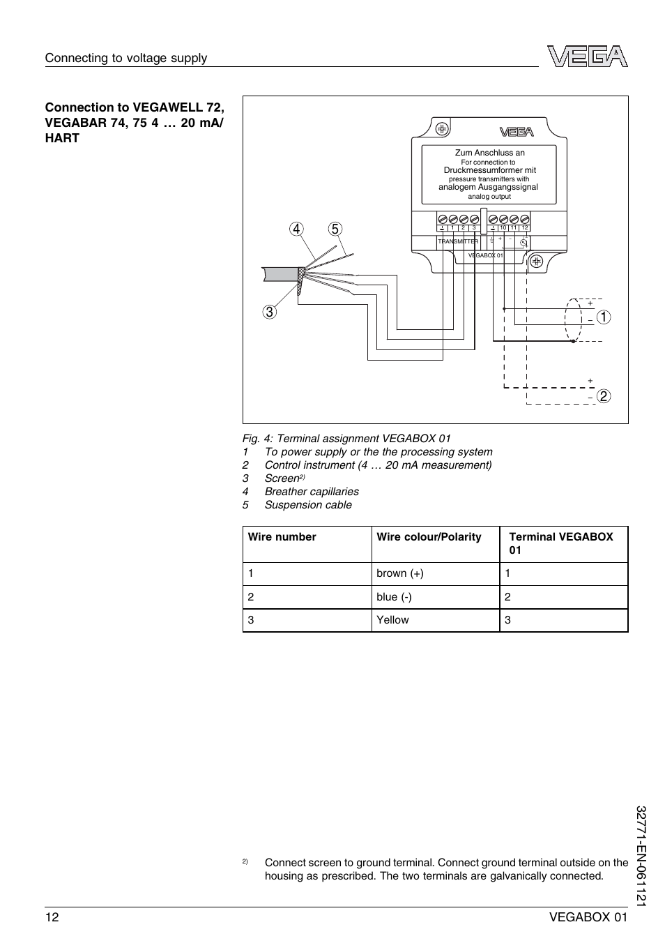 VEGA VEGABOX 01 User Manual | Page 12 / 20