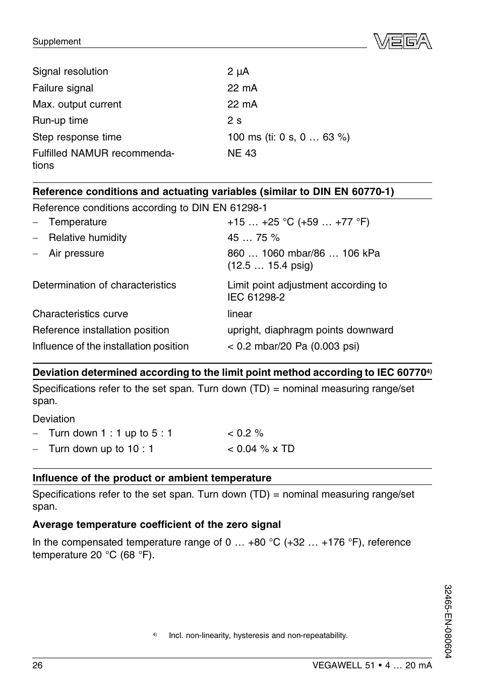 VEGA VEGAWELL 51 4 … 20 mA User Manual | Page 26 / 36