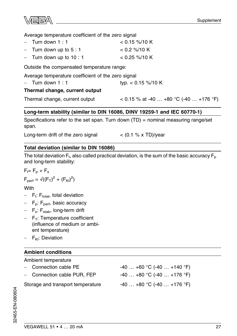 VEGA VEGAWELL 51 4 … 20 mA User Manual | Page 27 / 36