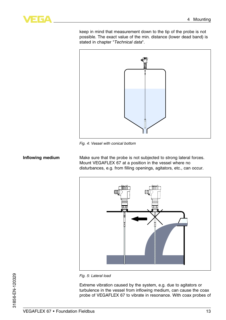 VEGA VEGAFLEX 67 (-40…+150°C) Foundation Fieldbus User Manual | Page 13 / 60