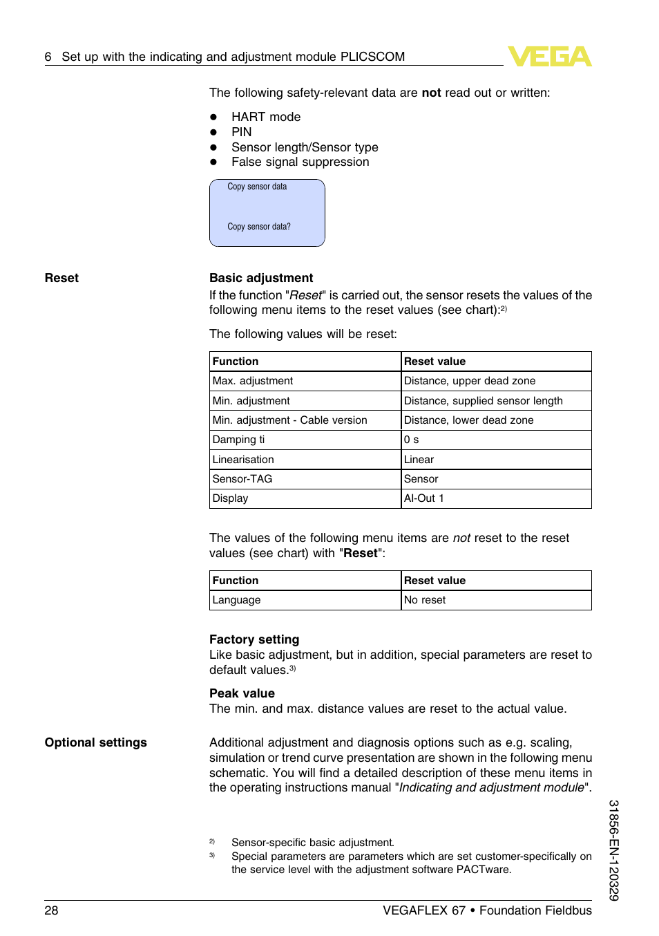 VEGA VEGAFLEX 67 (-40…+150°C) Foundation Fieldbus User Manual | Page 28 / 60