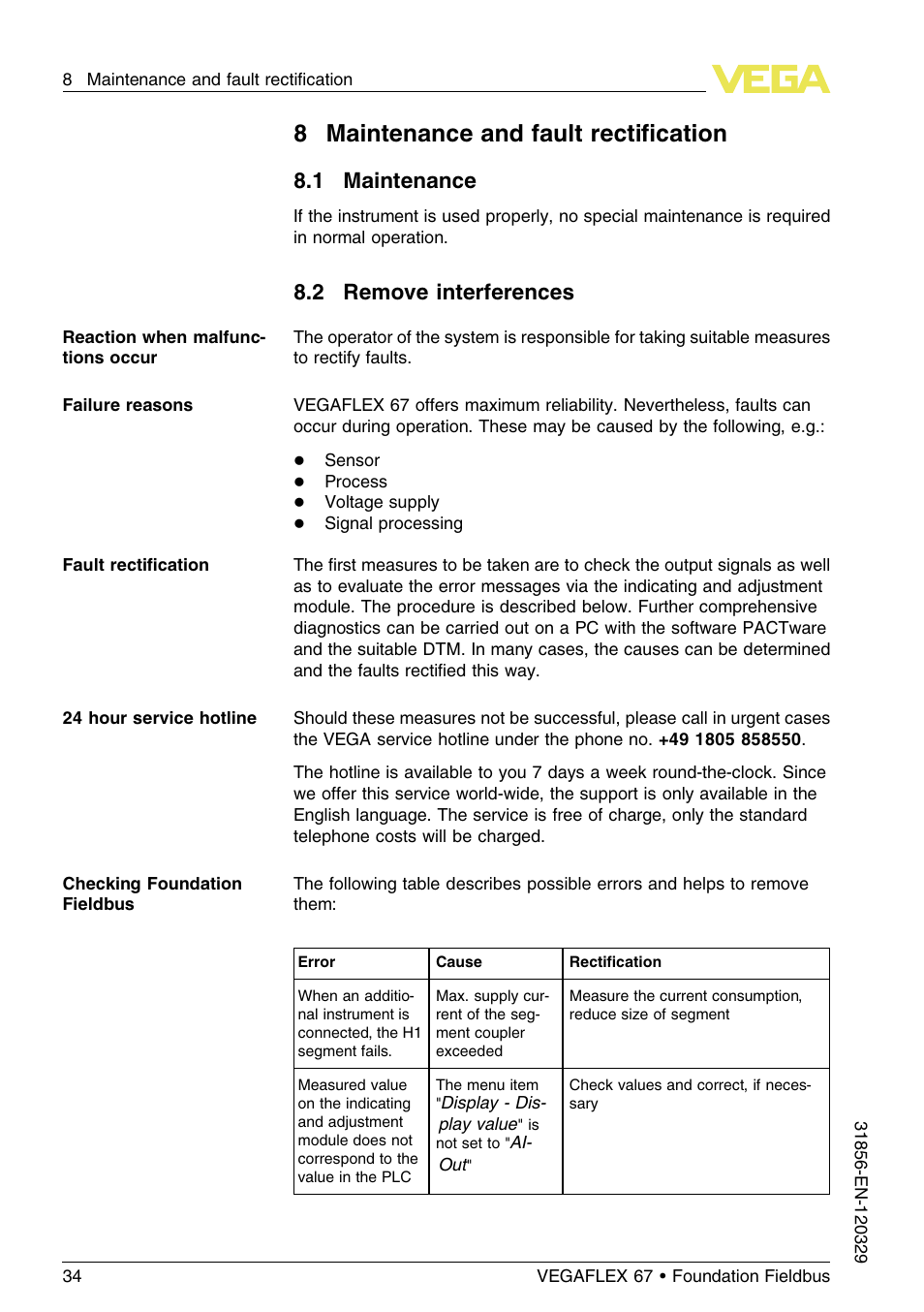 8 maintenance and fault rectification, 1 maintenance, 2 remove interferences | 8maintenance and fault rectiﬁcation | VEGA VEGAFLEX 67 (-40…+150°C) Foundation Fieldbus User Manual | Page 34 / 60