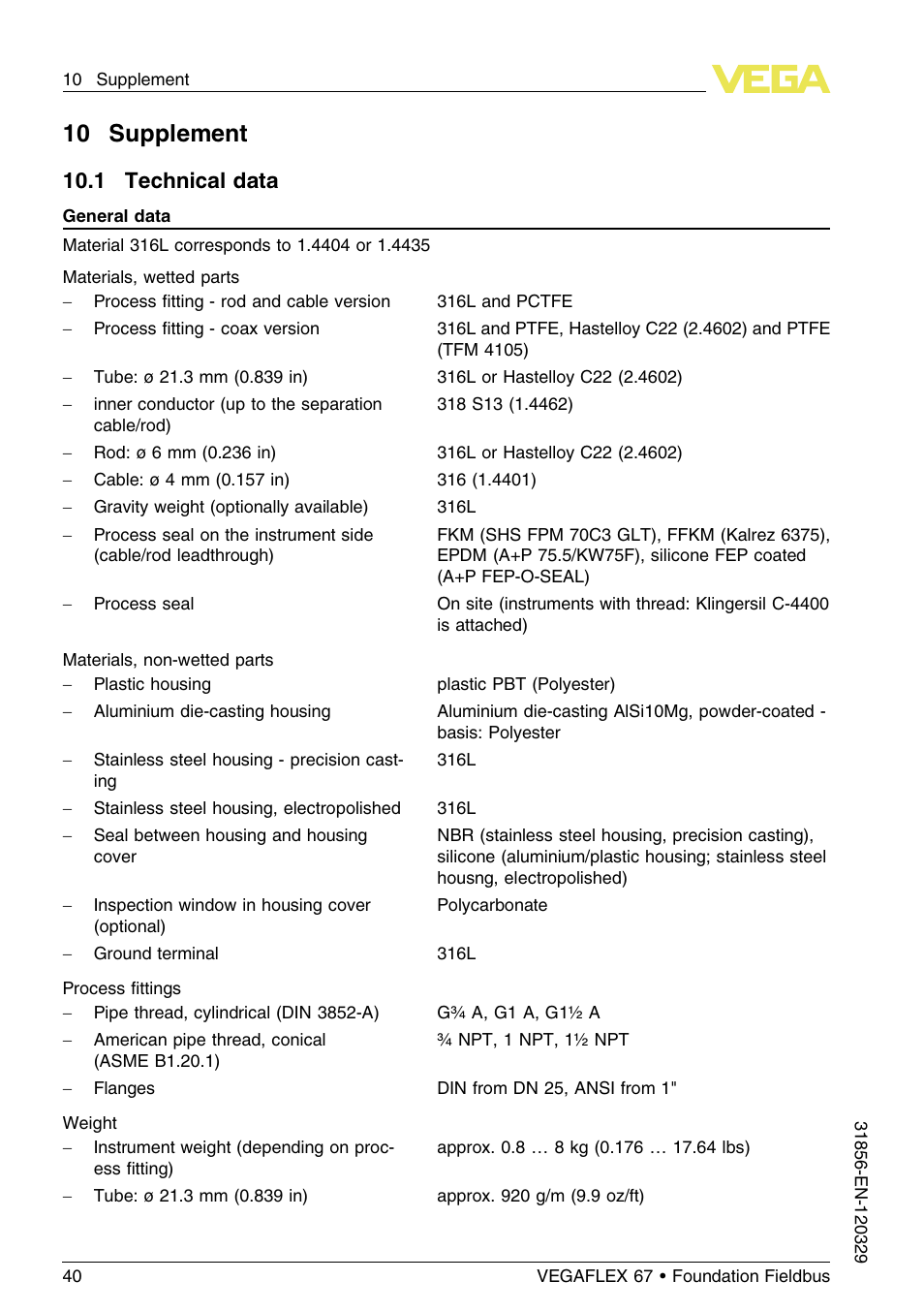 10 supplement, 1 technical data, 10 .1 technical data | VEGA VEGAFLEX 67 (-40…+150°C) Foundation Fieldbus User Manual | Page 40 / 60